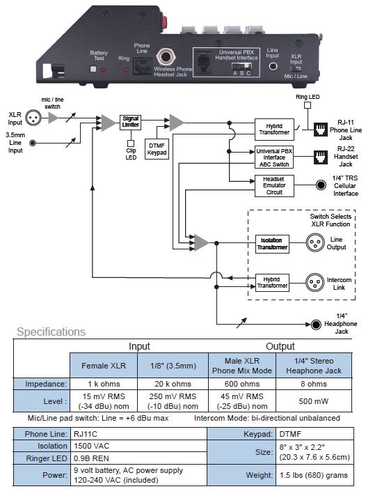 JK AUDIO ComPack Universal Telephone Audio Interface - 305broadcast