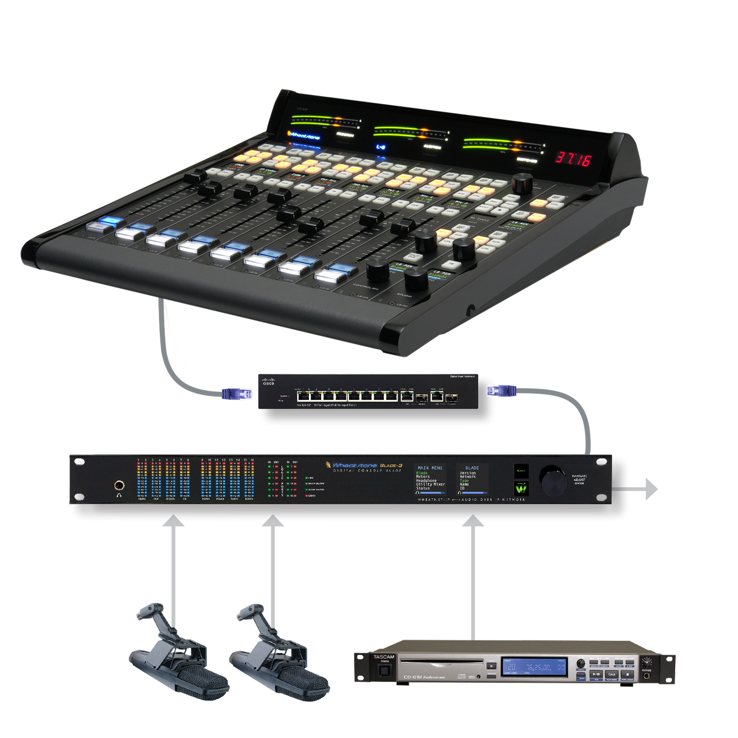 Wheatstone L-Series and L-Series-EQ  -  On Air console - 305broadcast
