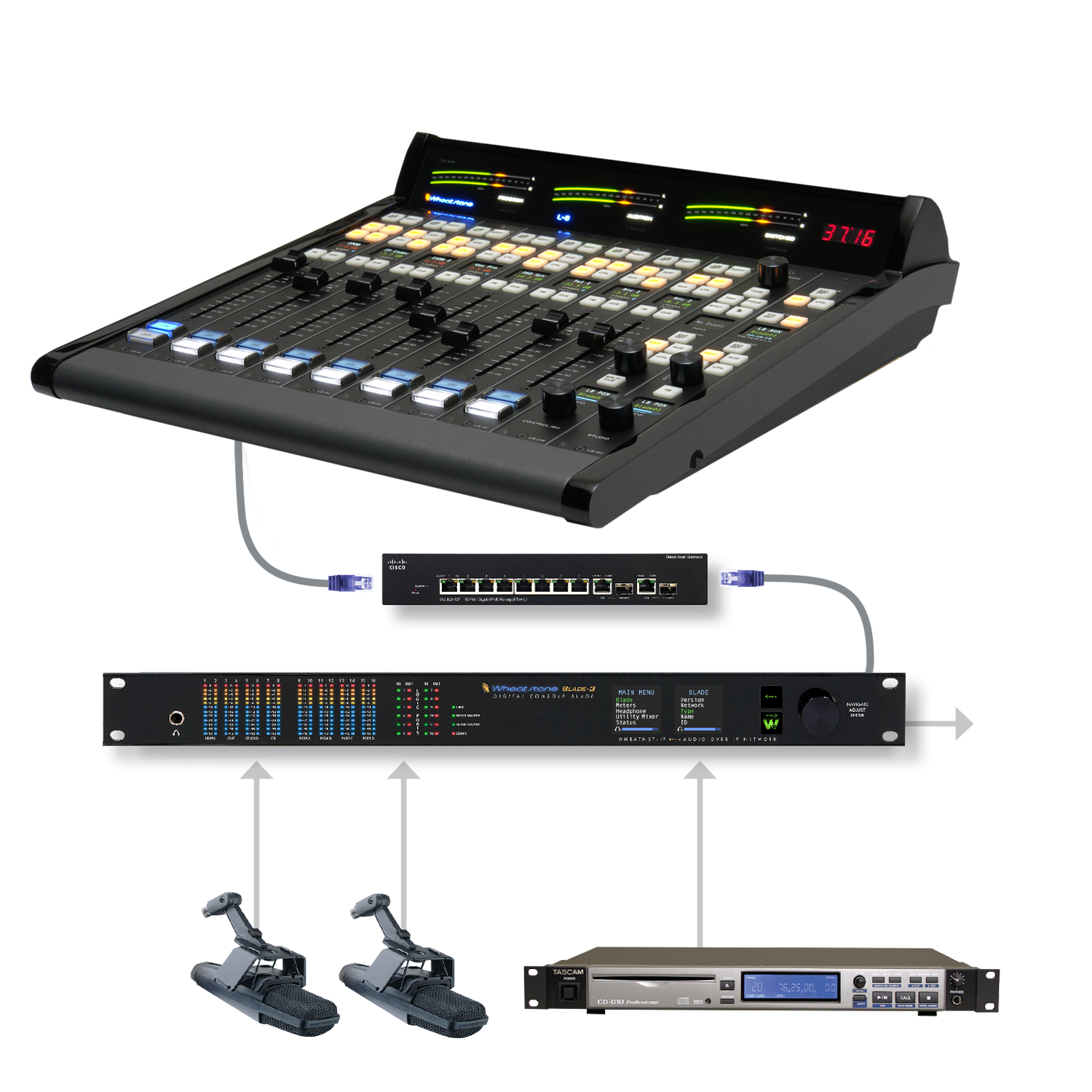 Wheatstone L-Series and L-Series-EQ  -  On Air console - 305broadcast