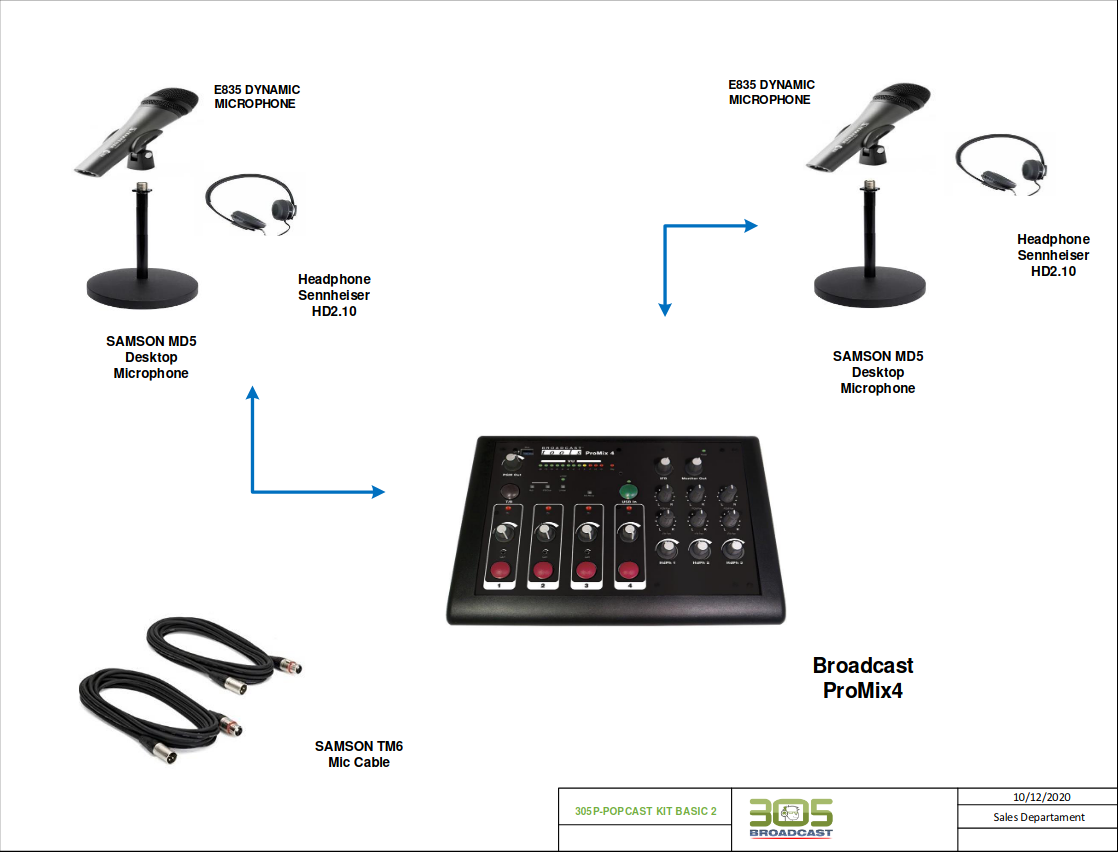 305P - POPCAST KIT BASIC 2 - 305broadcast