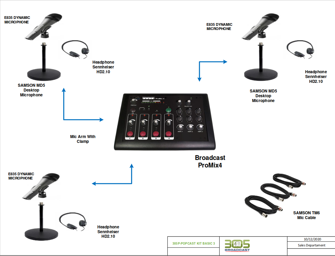 305P - POPCAST KIT BASIC 3 - 305broadcast