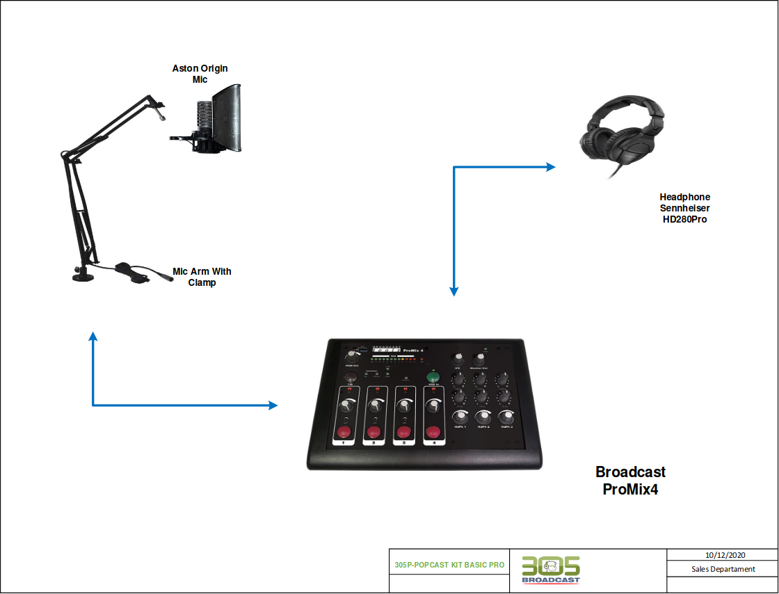 305P - POPCAST KIT BASIC PRO - 305broadcast