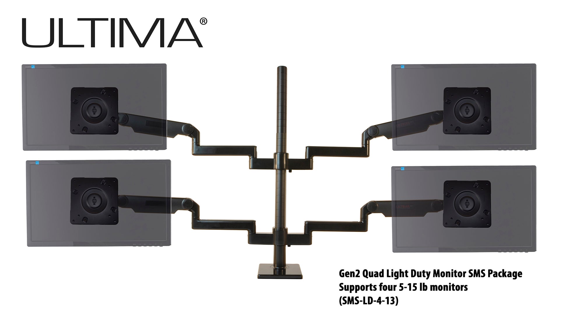 OC White SMS-4-13 & SMS-LD-4-13 Series ProBoom® Ultima® Gen2 Quad Monitor SMS Package - 305broadcast