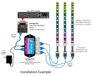 NotaBotYet Studio Jam/Expansion Jam -Universal Studio Accent Strip Light Kit for Axia, Wheatnet, and Generic GPIO - 305broadcast