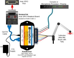 NotaBotYet Tally Helper 100/500 - Interface for Yellowtec Mika Microphone Boom Tally Lights - 305broadcast