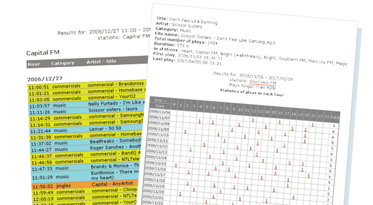 Stirlitz Media Inspector - 305broadcast