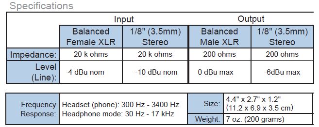JK AUDIO Daptor Three Wireless Audio Interface - 305broadcast