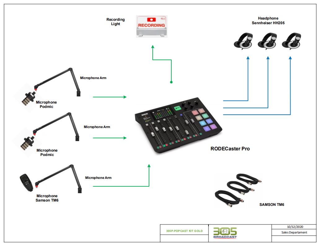 305 Podcaster Kit Gold - 305broadcast