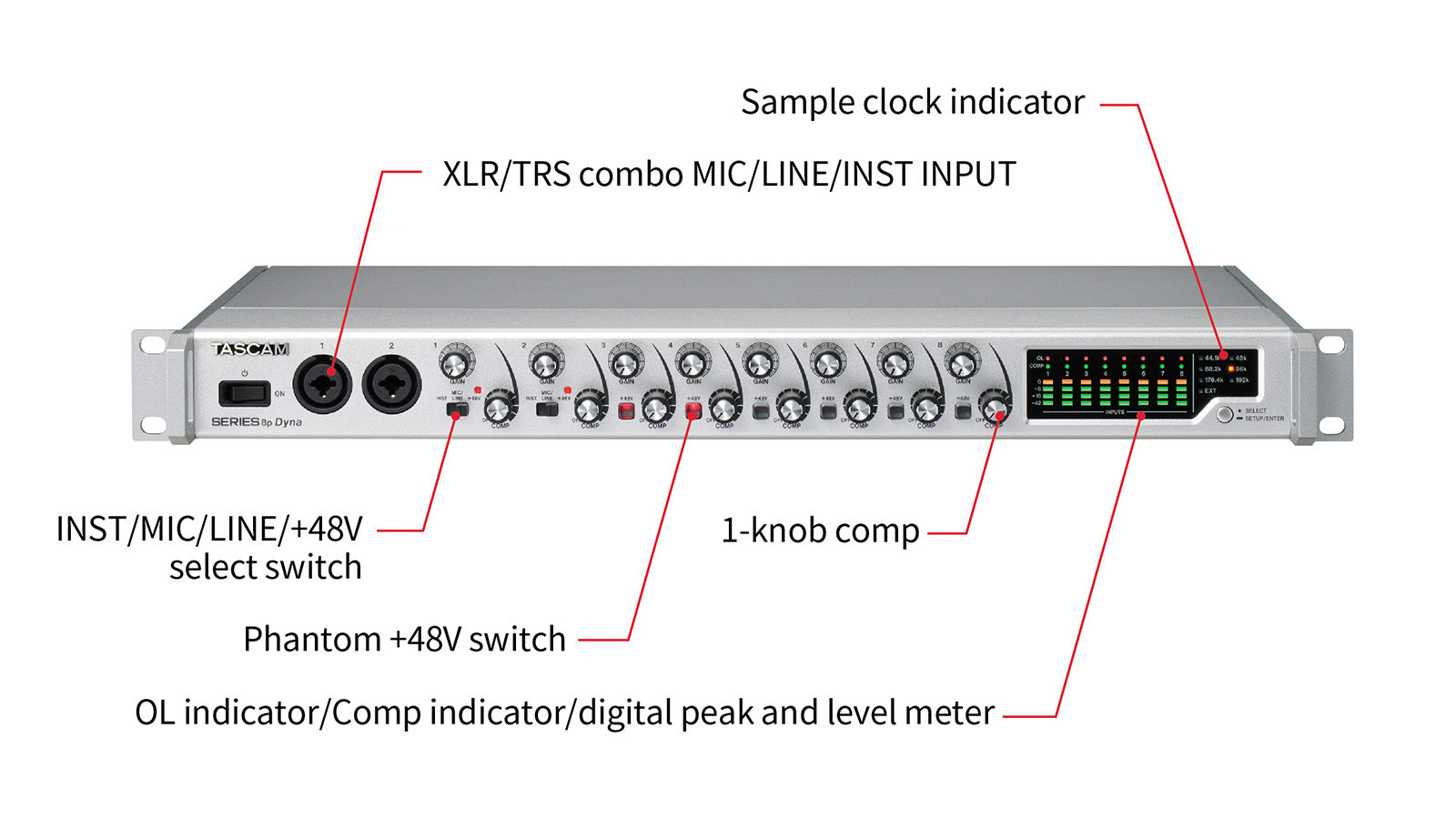 Tascam SERIES 8p Dyna - 8 CHANNEL MIC PREAMPLIFIER w/ANALOG COMPRESOR - 305broadcast