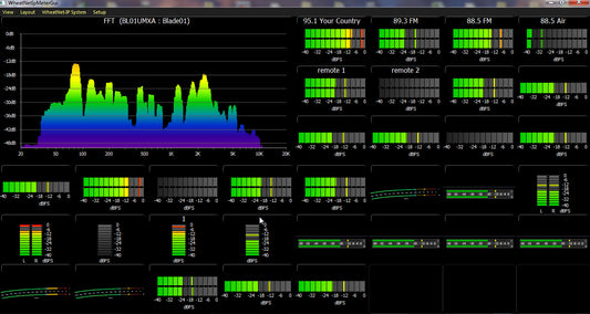 Wheatstone IP-MTR64 - WheatNet-IP Network Meter - 305broadcast